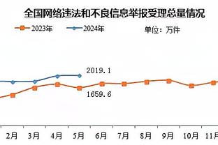 莱奥：赛季很漫长，要等身体恢复到最佳状态才会复出